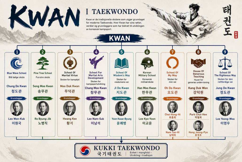 Kwan